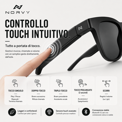 NORYV FLOW - Occhiali Smart Bluetooth
